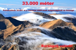 33.000 méter, avagy 32.691 m a romániai 2500-asok magasságának az összege. 